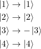 \begin{align*}&\ket{1}\rightarrow\ket{1}\\&\ket{2}\rightarrow\ket{2}\\&\ket{3}\rightarrow-\ket{3}\\&\ket{4}\rightarrow\ket{4}\end{align*}
