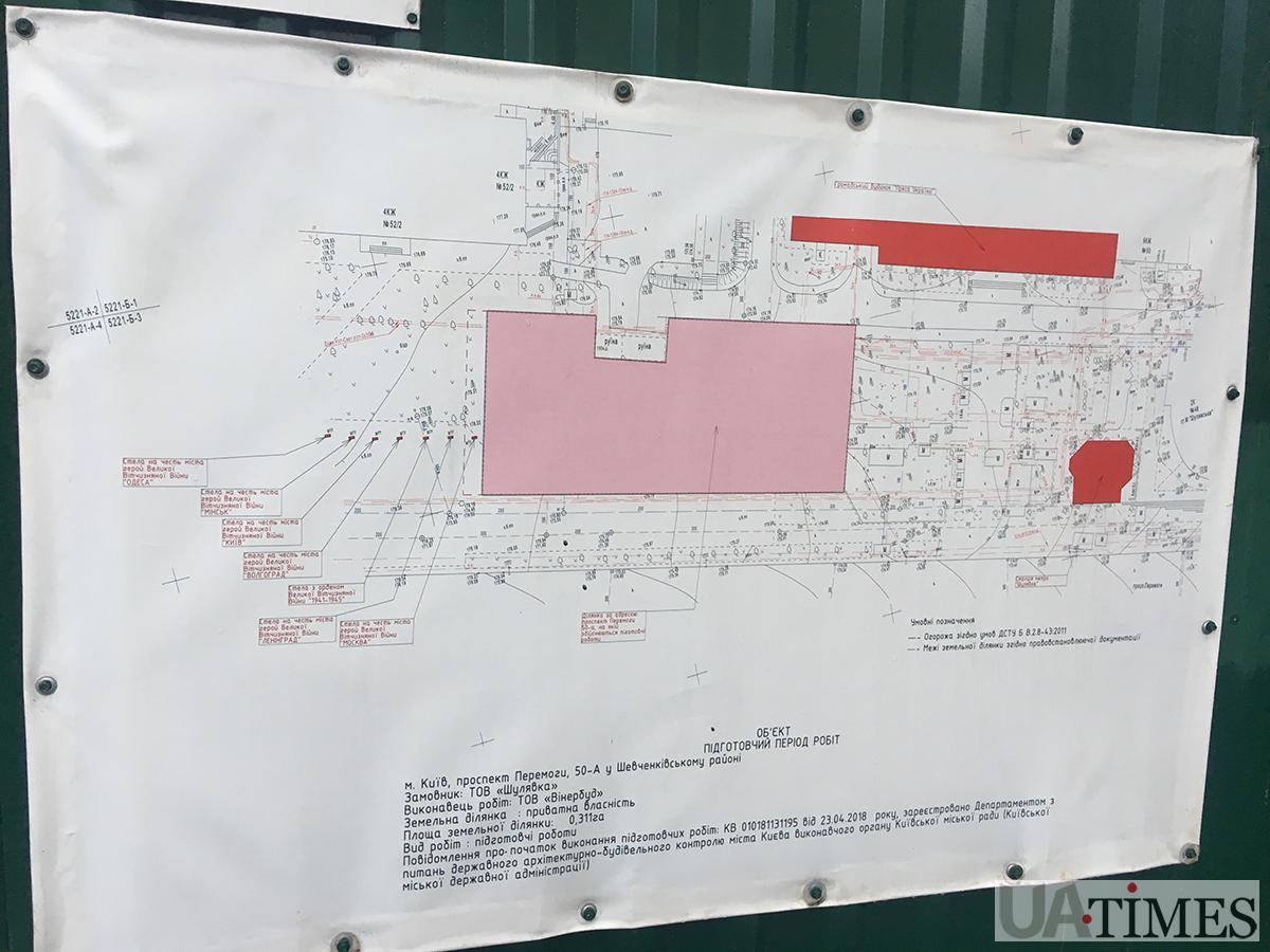 План будівництва Шулявка