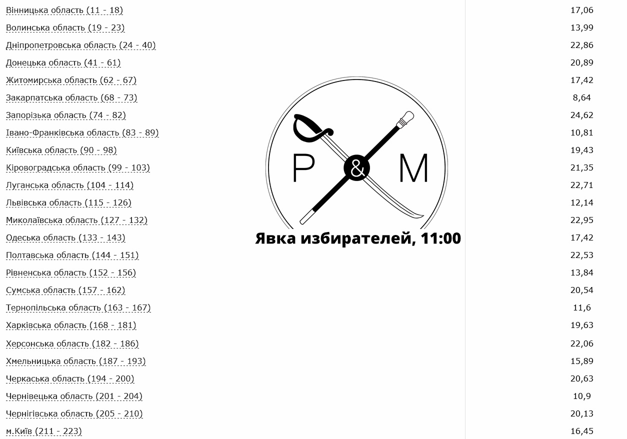 явка одной картинкой