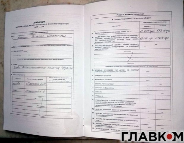 вот как это сделал Главком. С фотографиями.