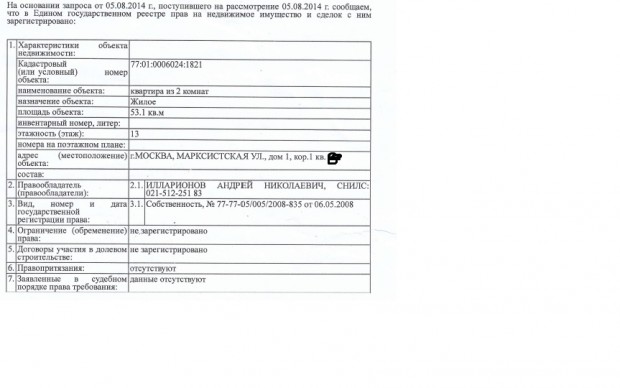 Марксистская кв