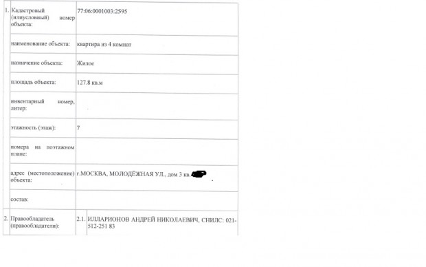 Молодежная кв.